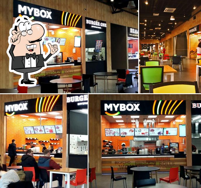 L'intérieur de MyBox