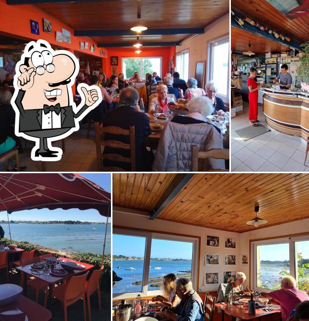 Saint Guillaume restaurant, Plouhinec Critiques de restaurant