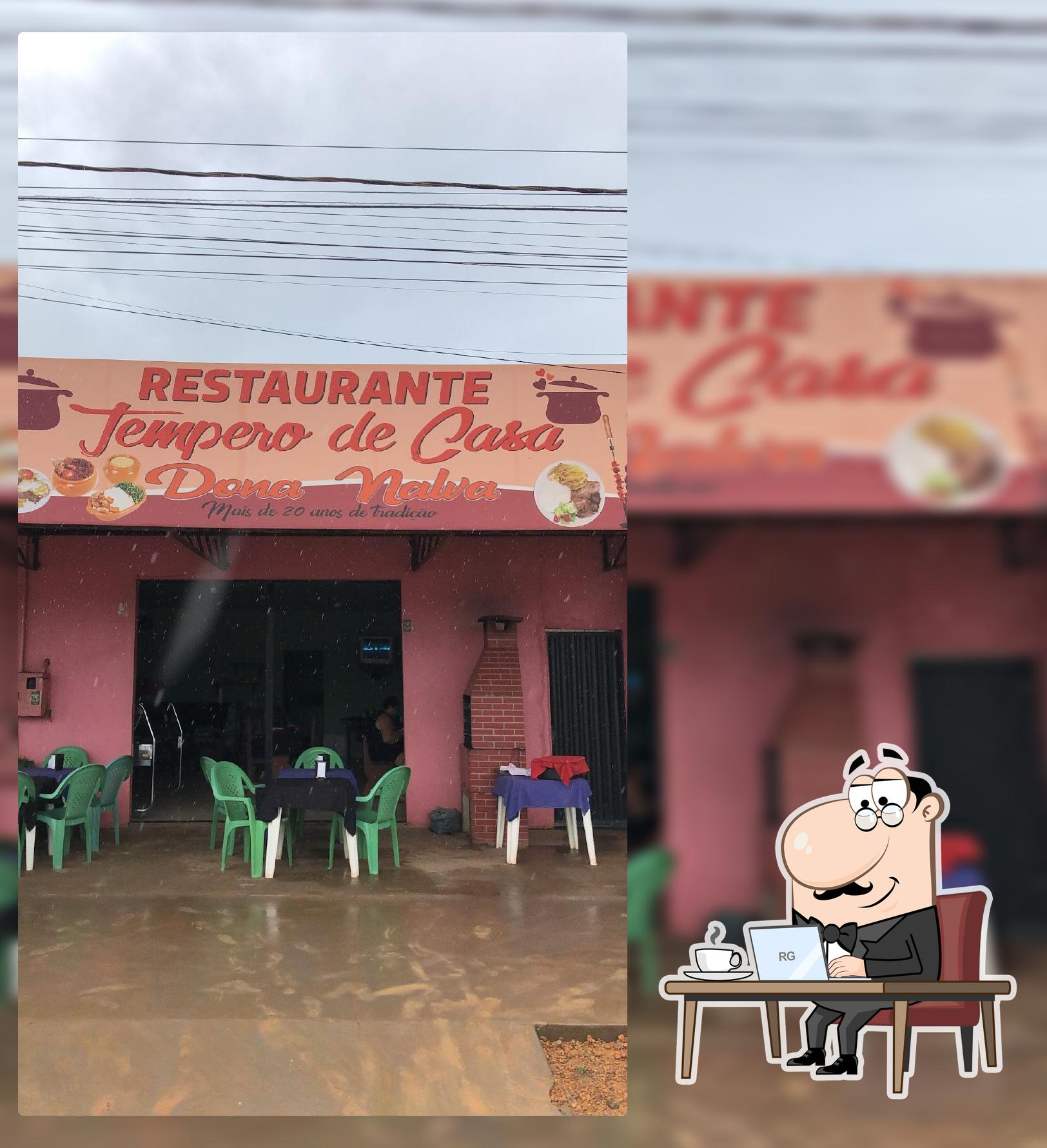Restaurante Dona Nalva, Brasil - Avaliações de restaurantes