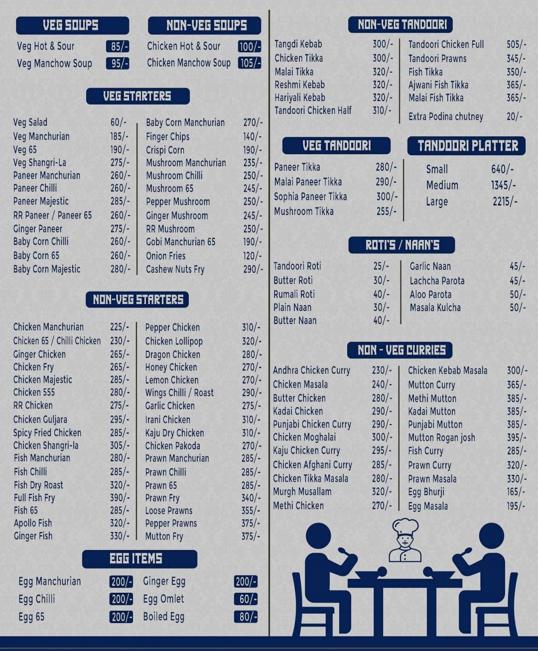 Menu at BLUE PLATE MULTICUISINE, Bapatla