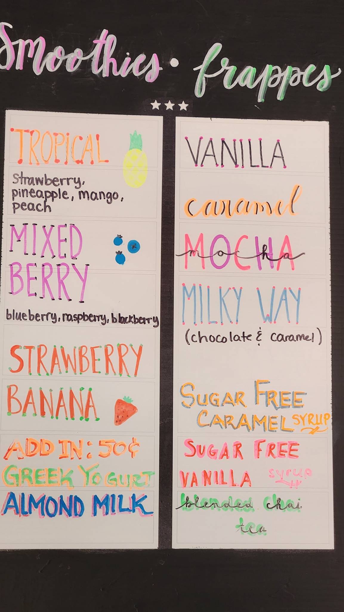 Menu at Shakers Ice Cream Parlor restaurant, Caseville