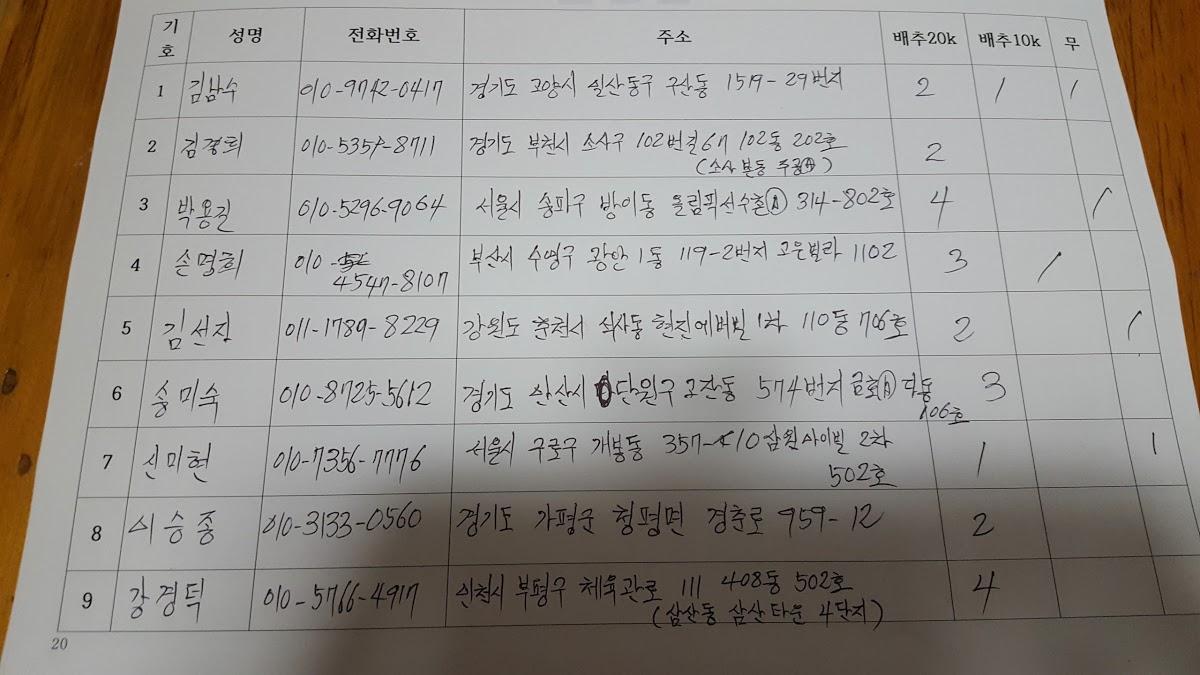동강쉼터 メニュー