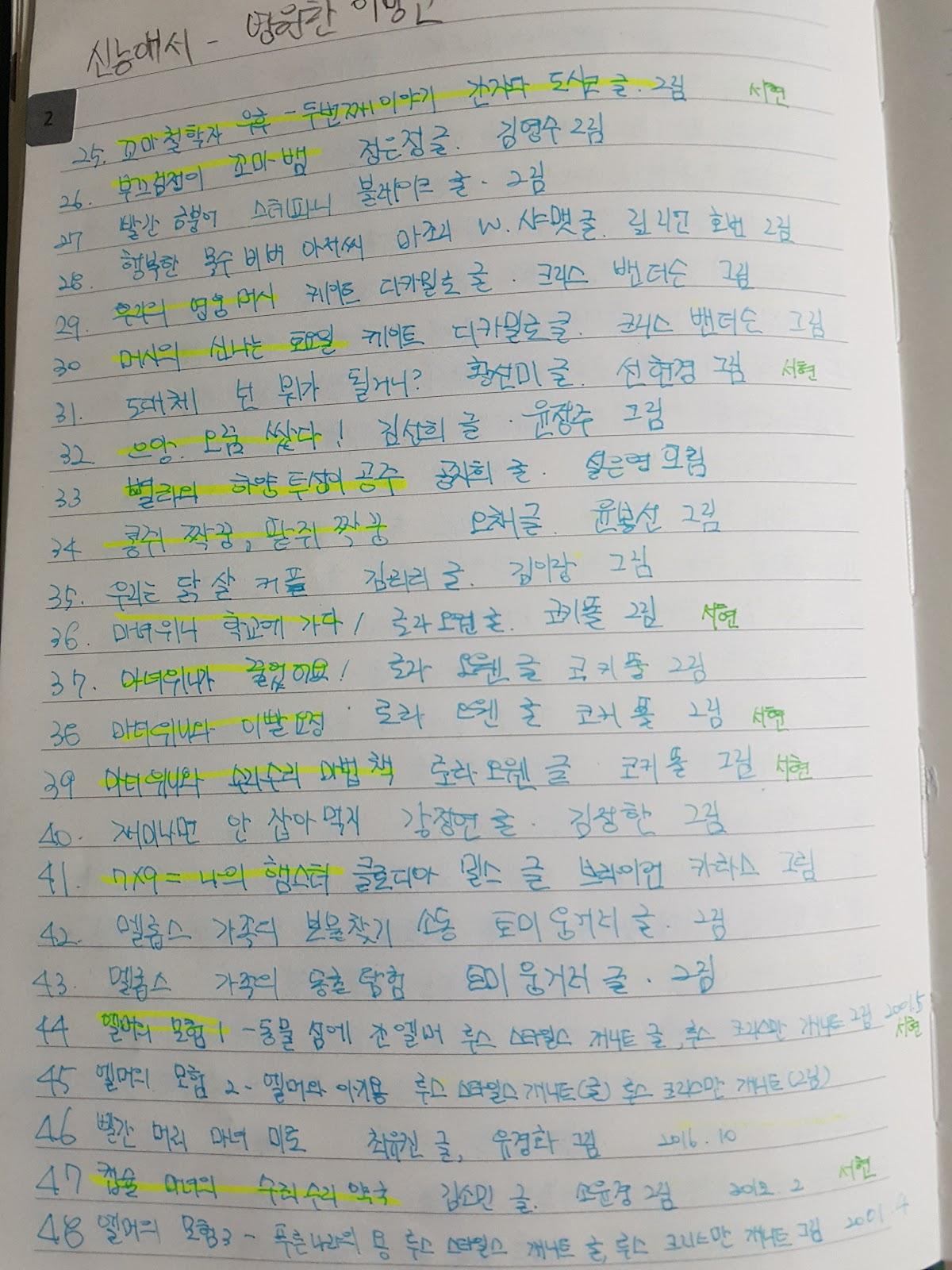 궁전호프 メニュー
