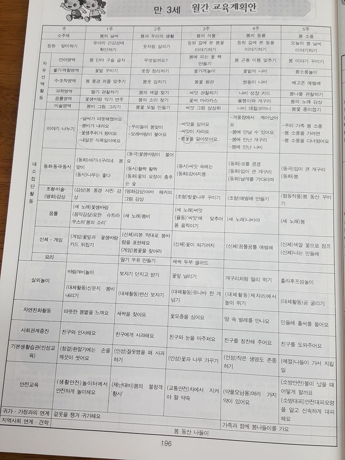 홀리골가든 メニュー