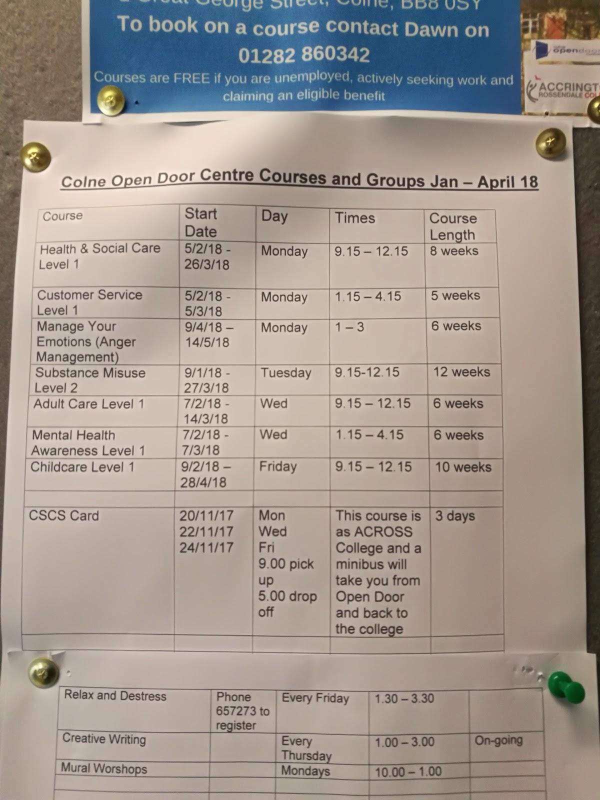 The Open Door Project menu