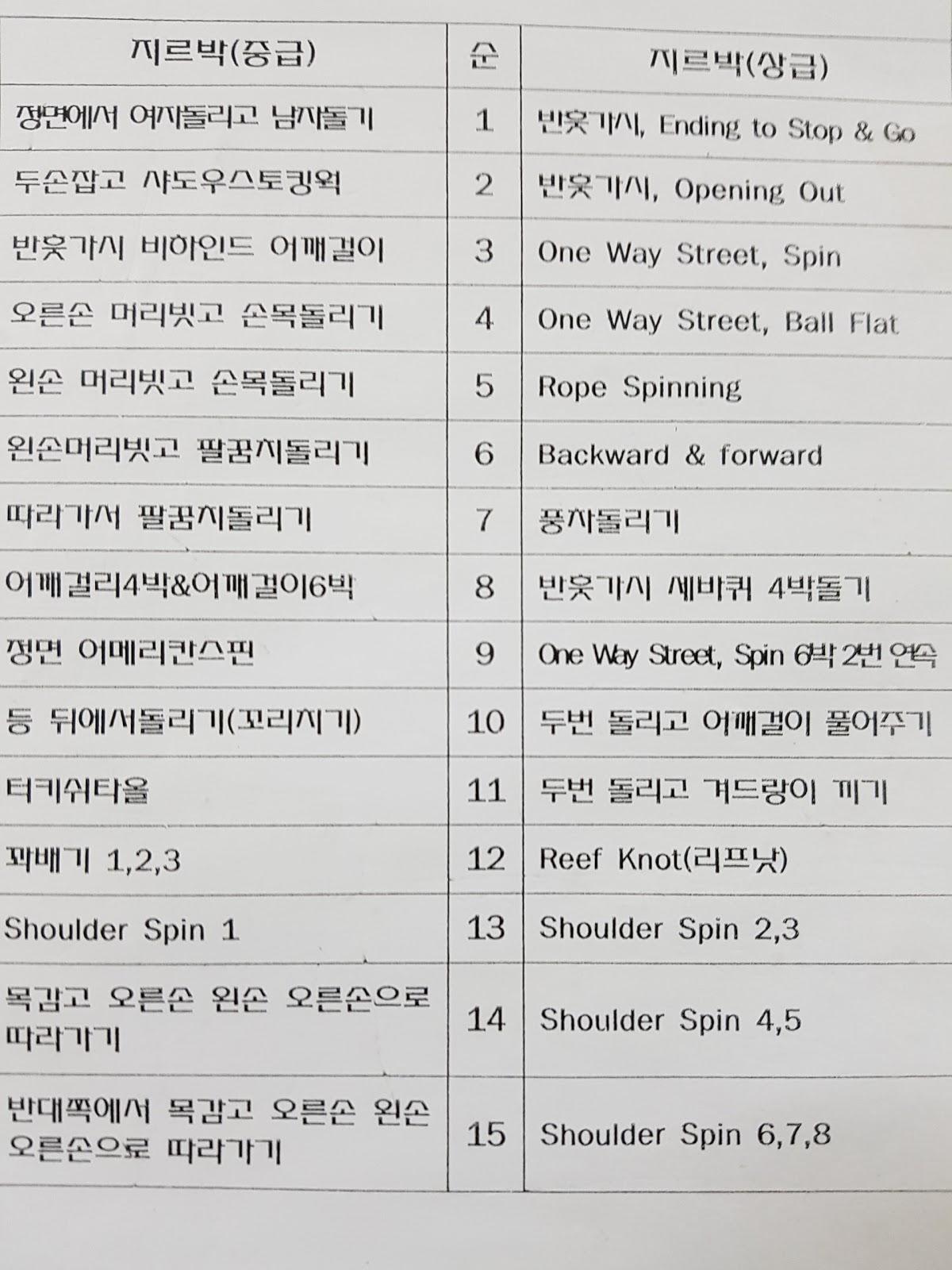 광어우럭회수산 メニュー