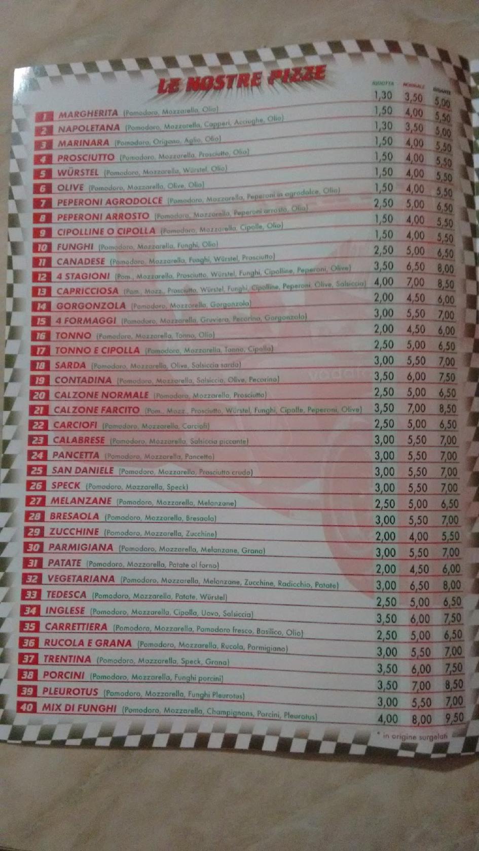 Menu di Pole Position 