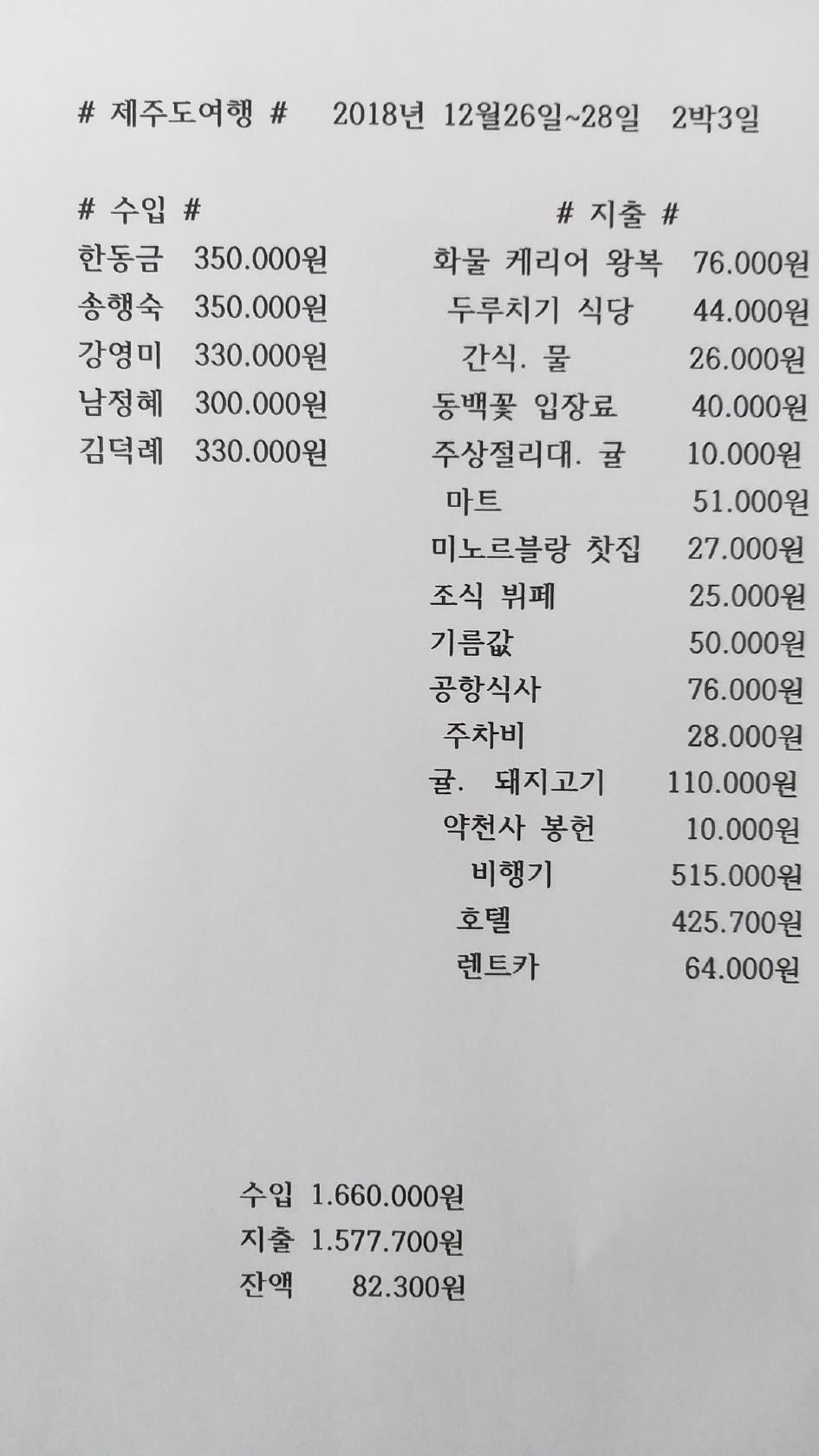 커피예담 メニュー