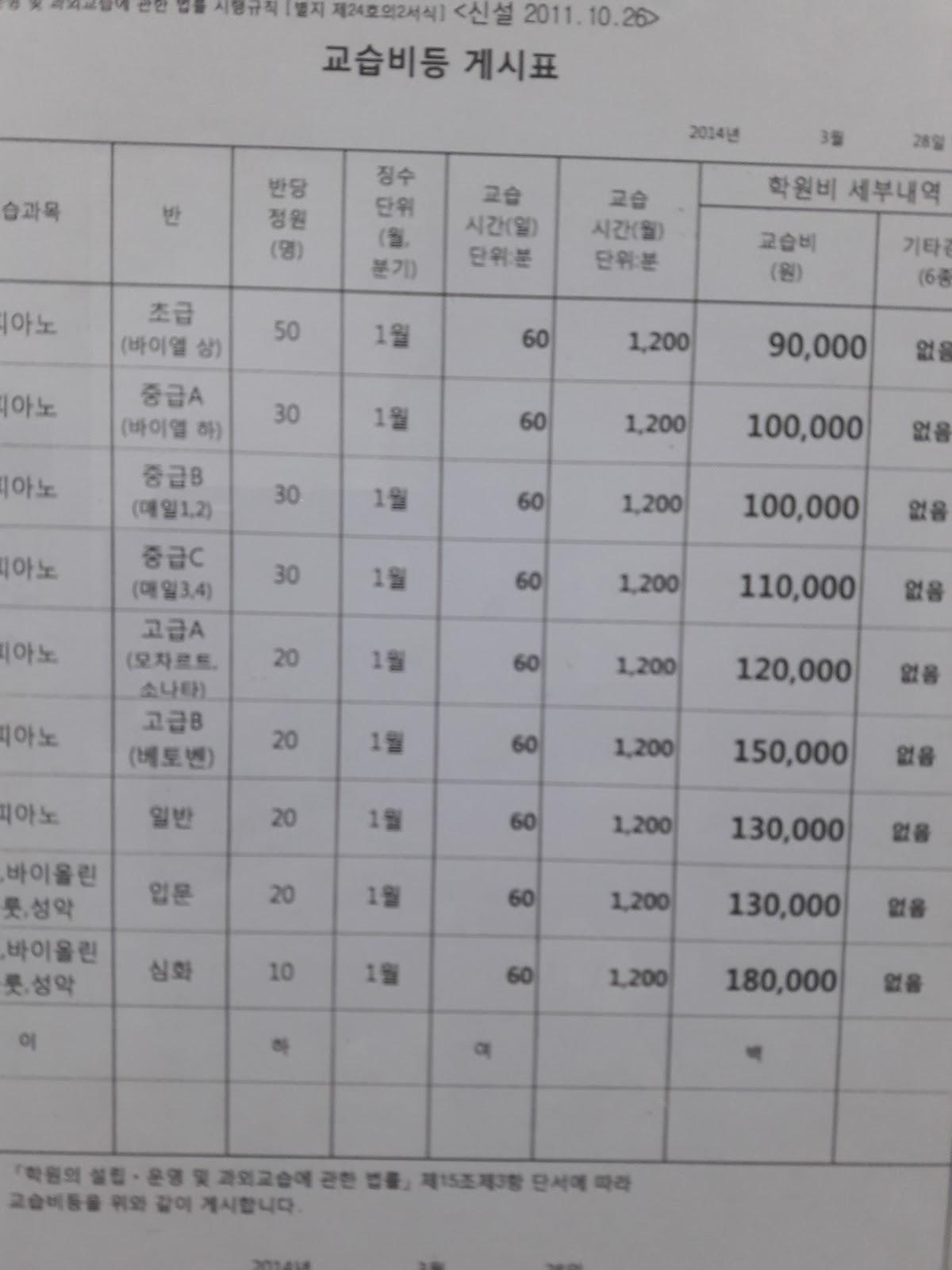 미스터피자 밀양점 メニュー