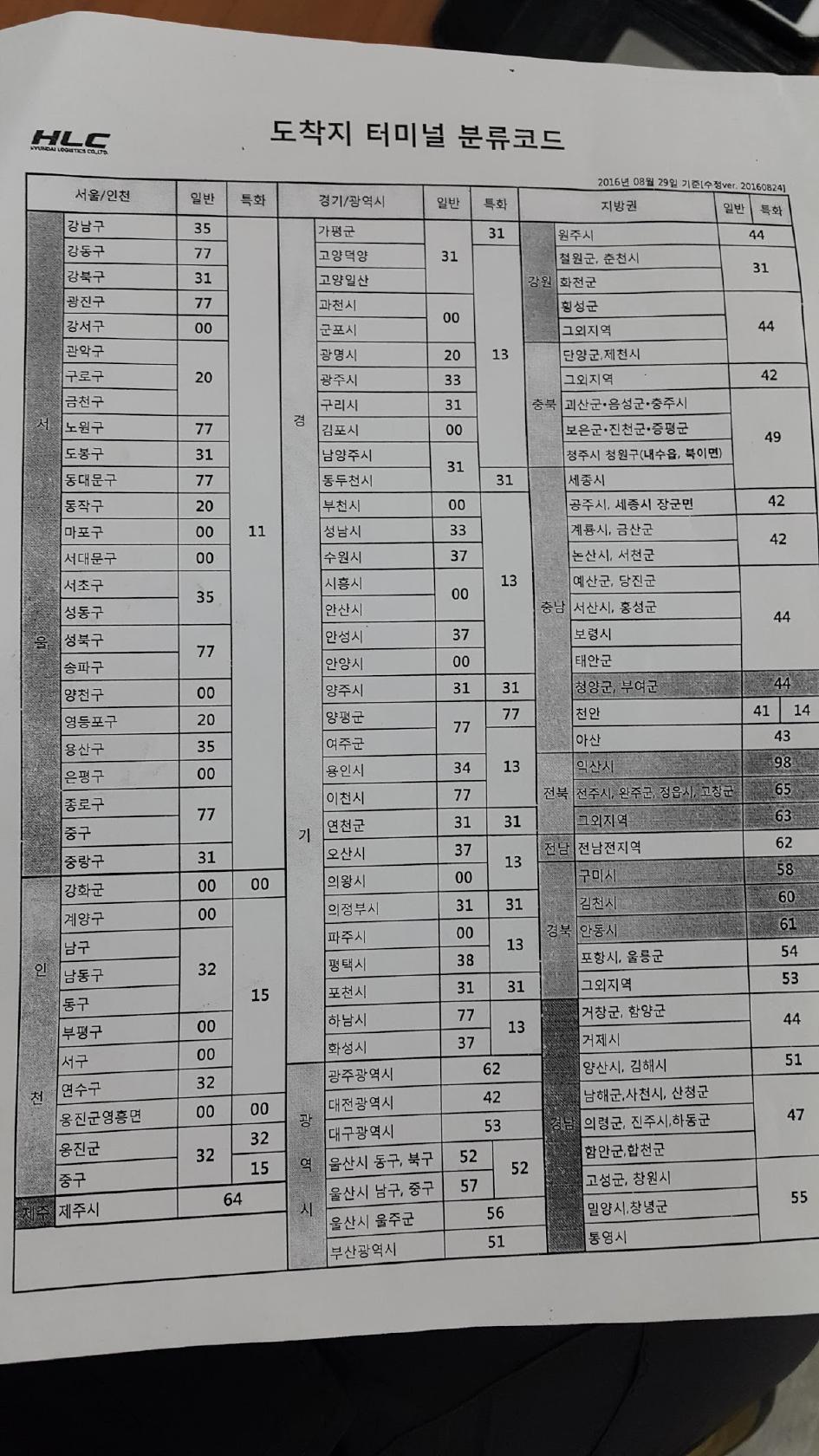 일품가든 メニュー