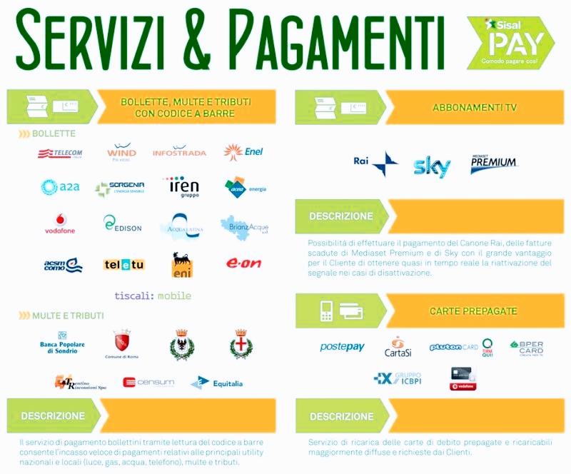 Menu di Ritrovo Plaza 
