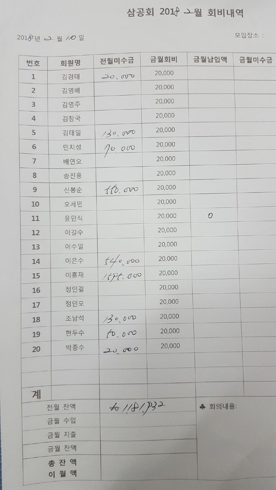 OK한우전문점 メニュー