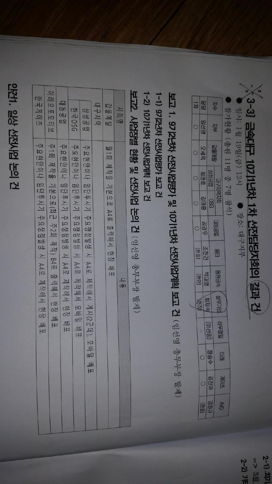 용궁해물탕 メニュー