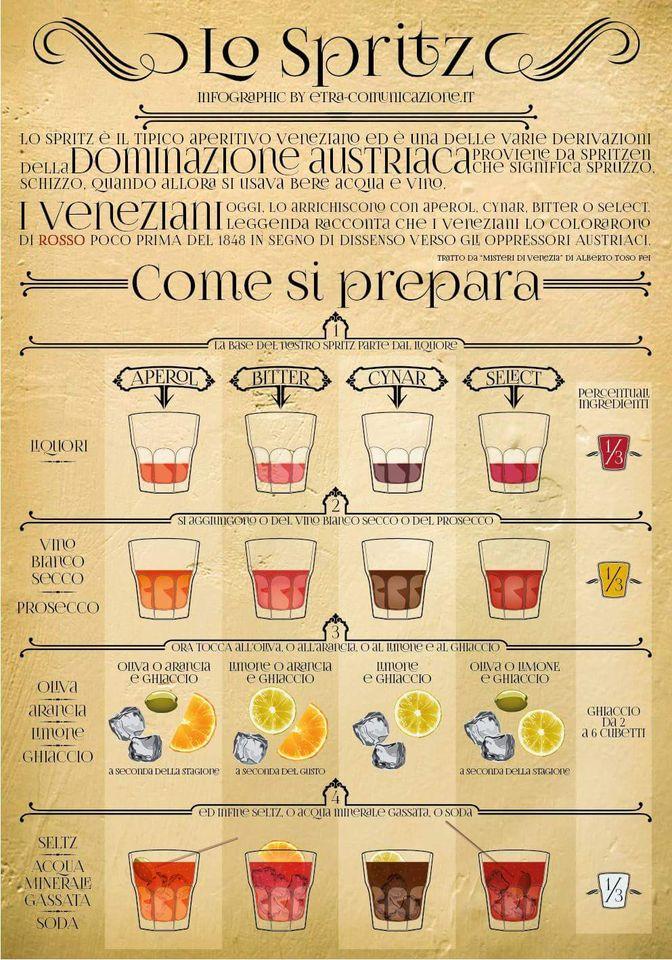 Menu di Lollo BAR 