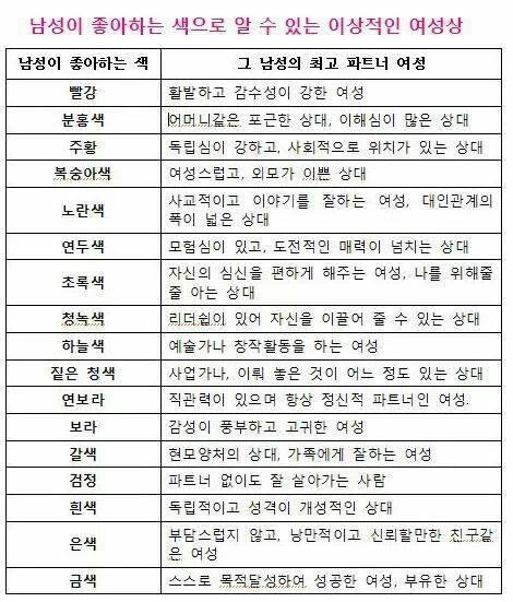 사이타마야 경북대점 Daegu メニュー