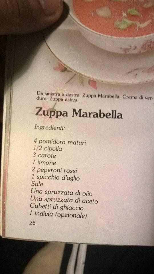 Menu di Cucina anni 80 