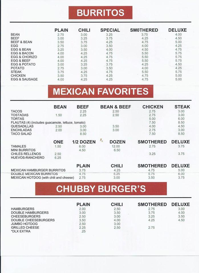 Birendra menu