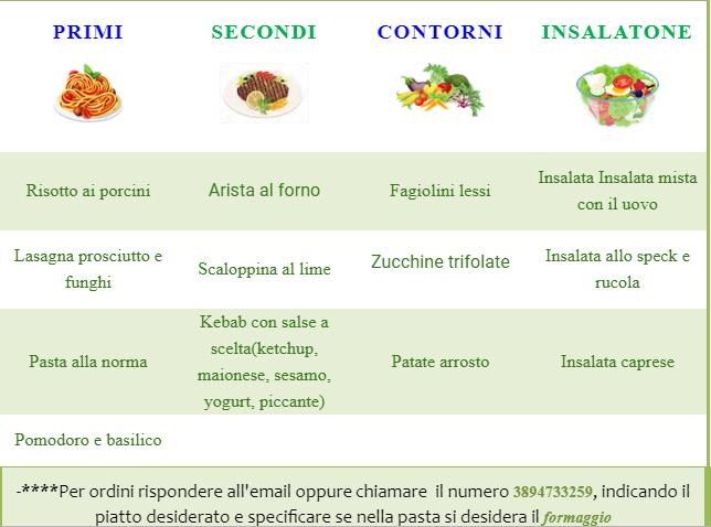 Menu di Ci ritorno 