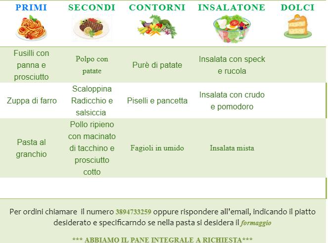 Menu di Ci ritorno 