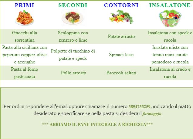 Menu di Ci ritorno 