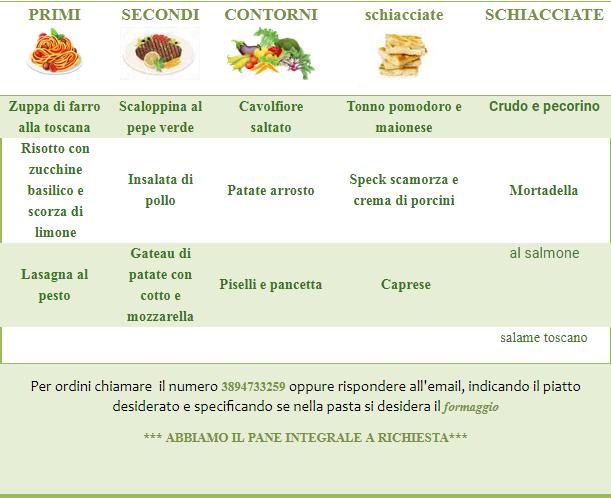 Menu di Ci ritorno 
