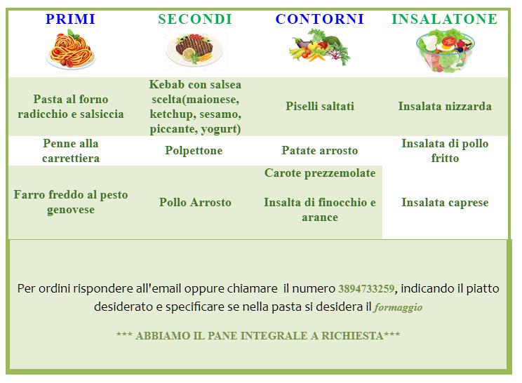 Menu di Ci ritorno 