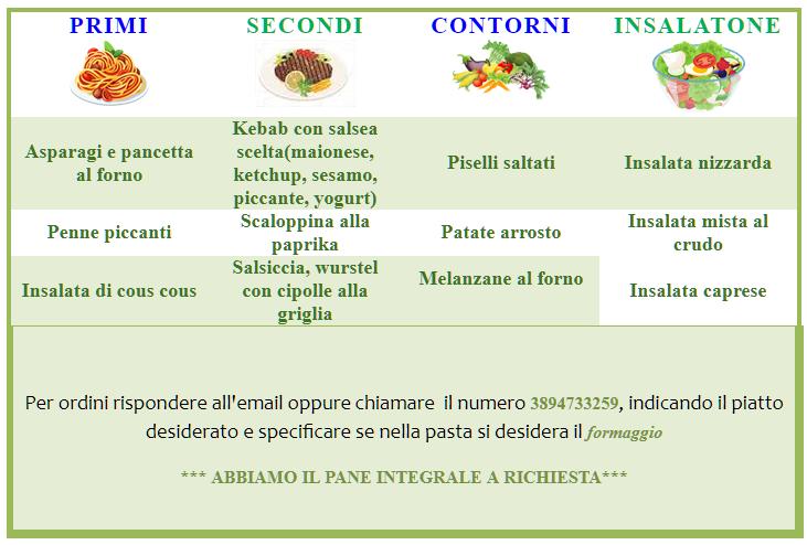 Menu di Ci ritorno 