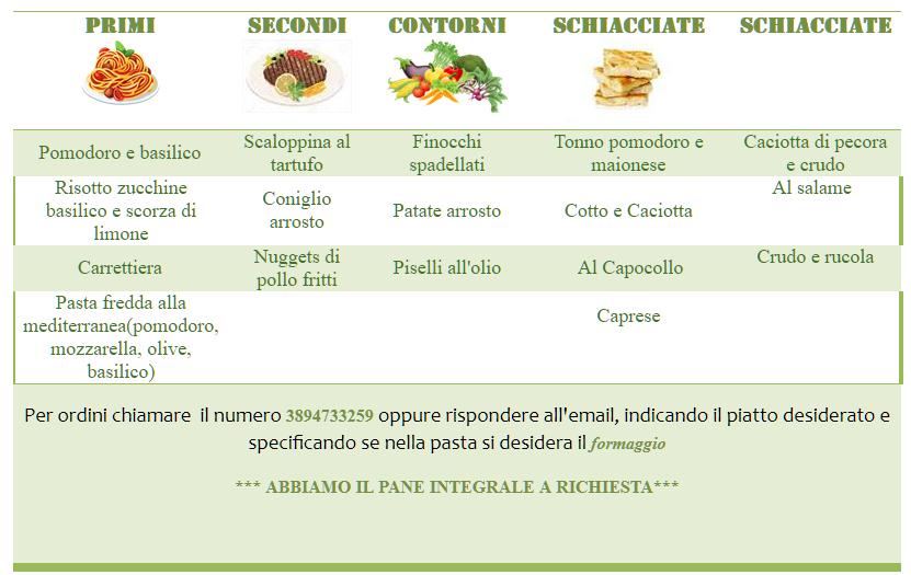 Menu di Ci ritorno 