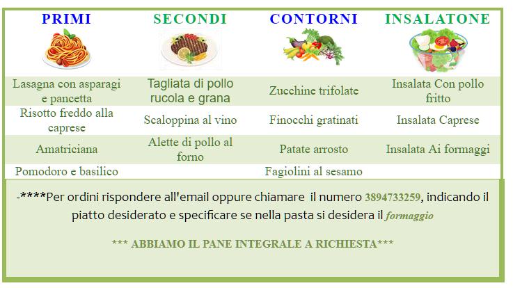 Menu di Ci ritorno 