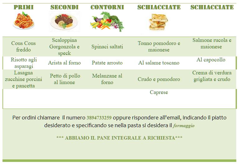 Menu di Ci ritorno 