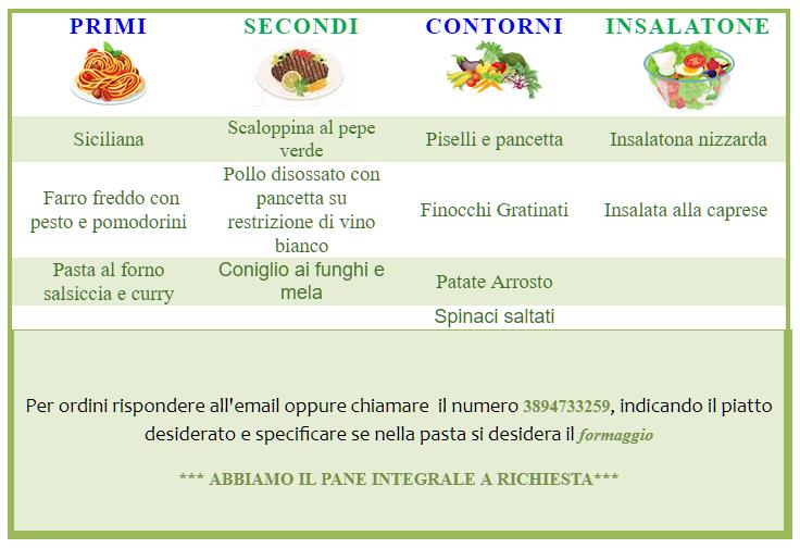 Menu di Ci ritorno 