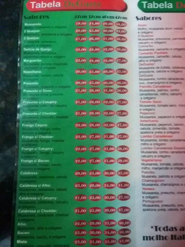 DeGuste Pizza Rio de Janeiro RJ cardápio