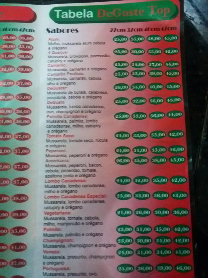 DeGuste Pizza Rio de Janeiro RJ cardápio