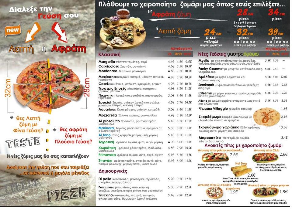 Carta de Γαστροδρόμιο