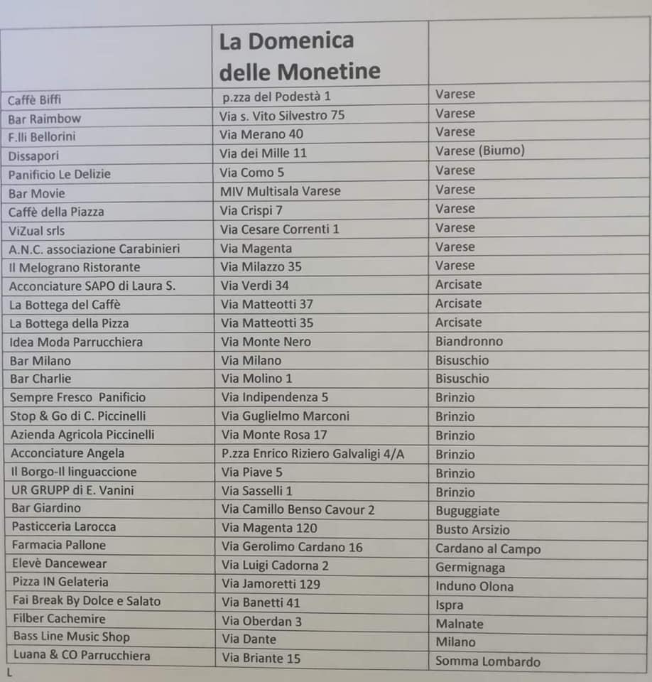 Menu di Ur Grupp dal 1874 