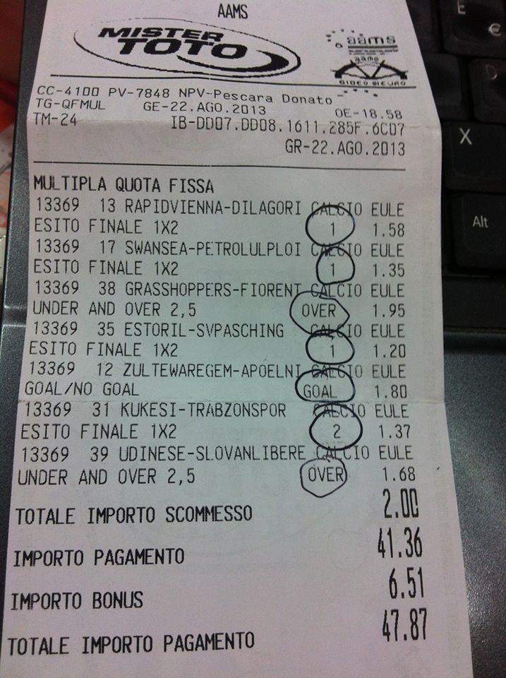 Menu di Team 