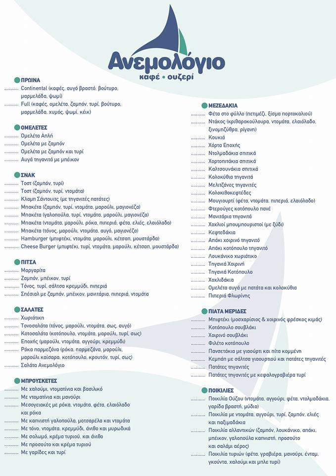 Carta de Ανεμολογιο Ρεθυμνο