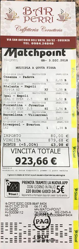 Menu di Bar Perri 