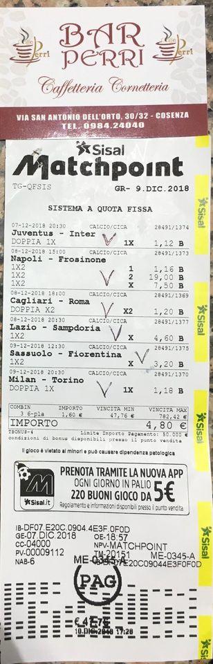 Menu di Bar Perri 