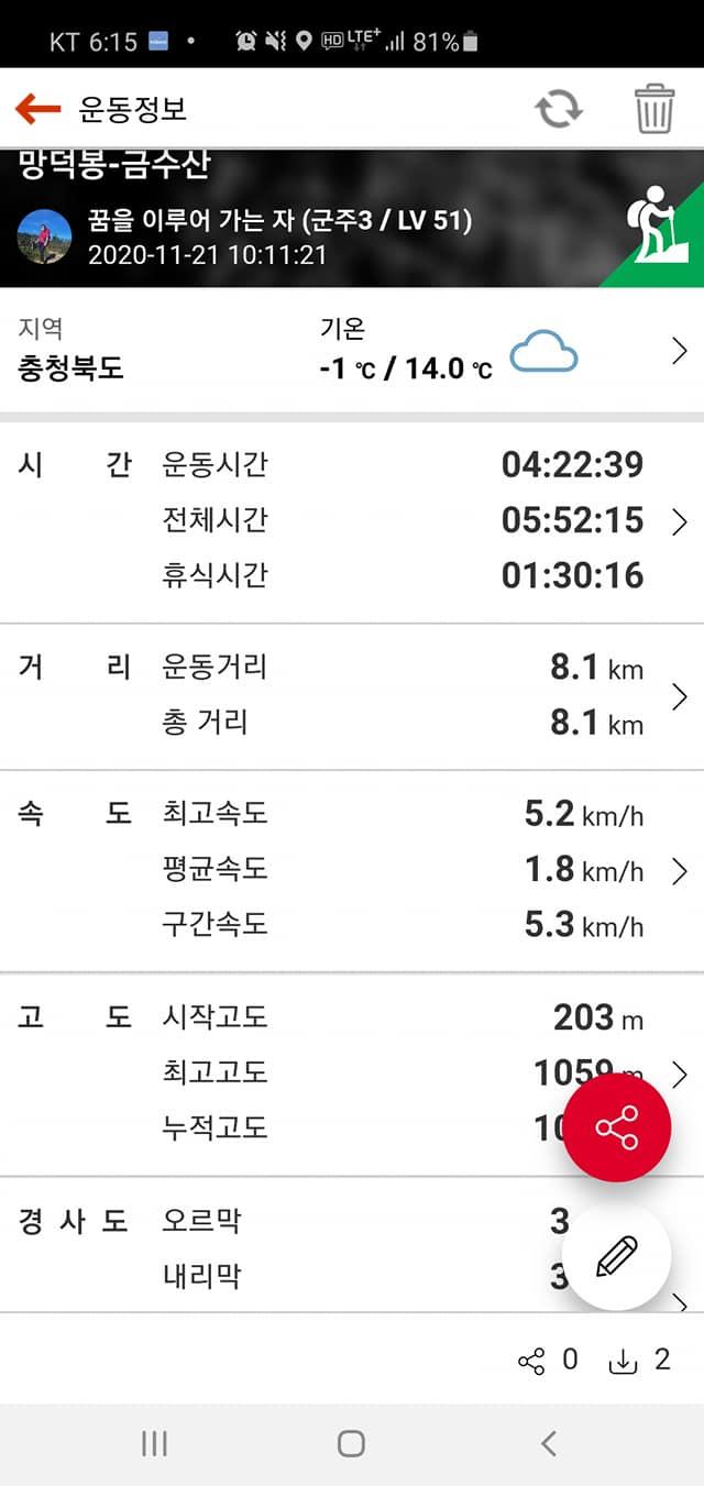 금수산식당 メニュー