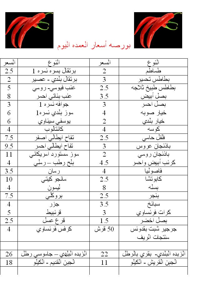 العمده Speisekarte