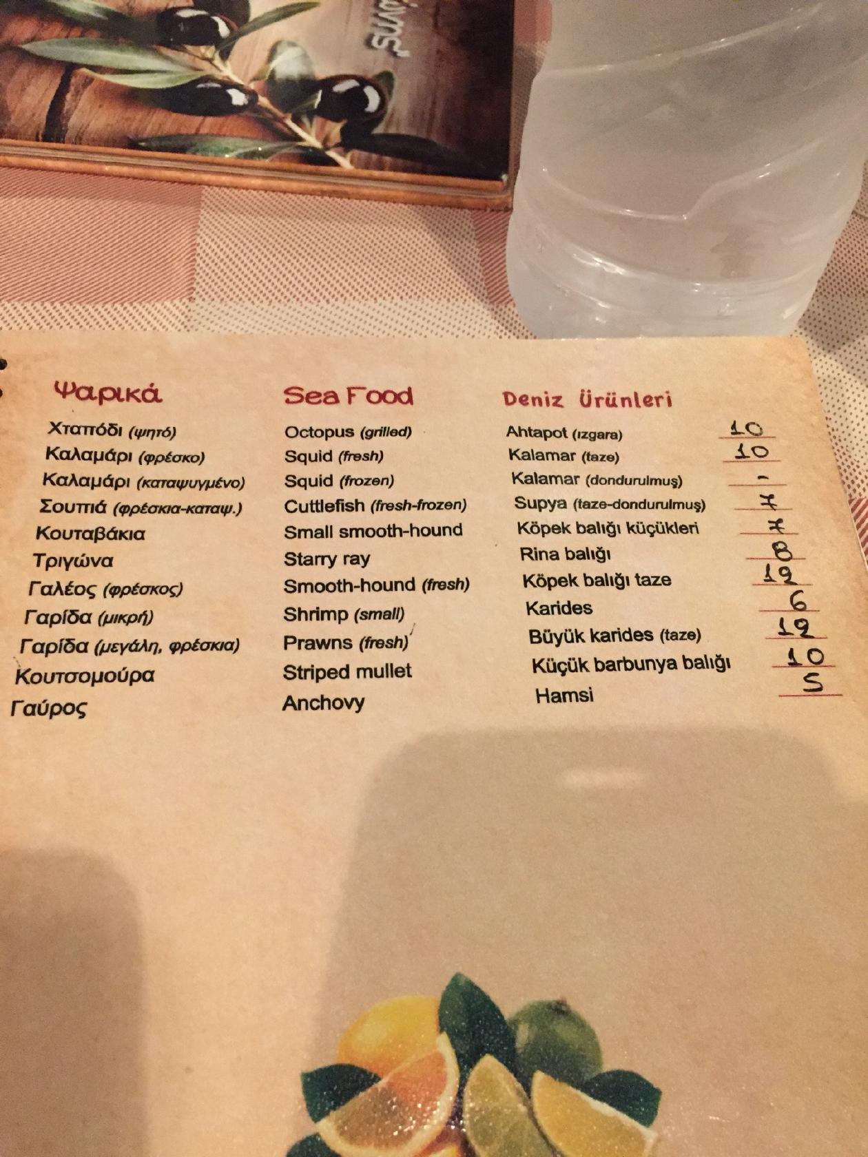 Antonis menu