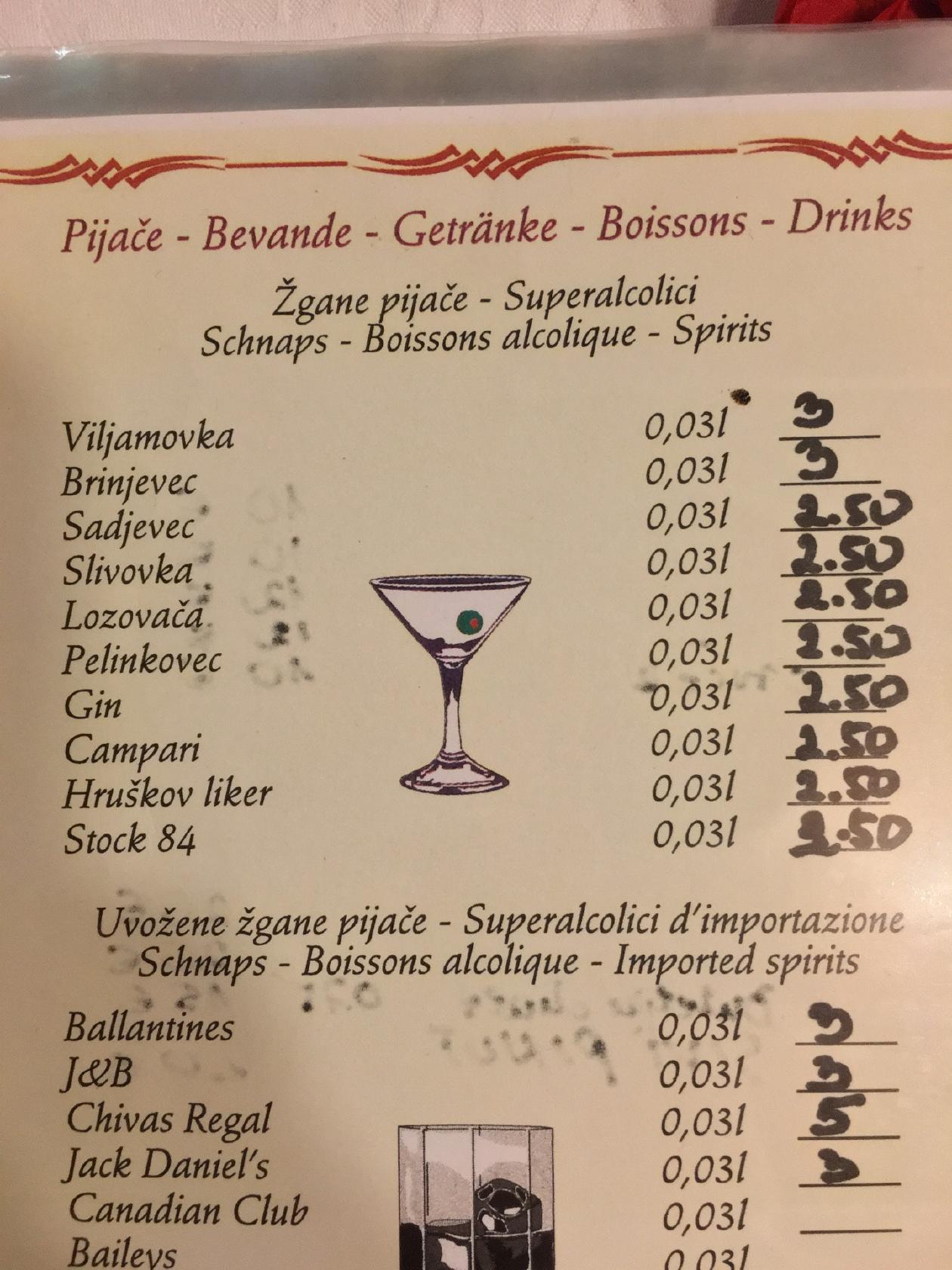 Menu di Ribic Izola 