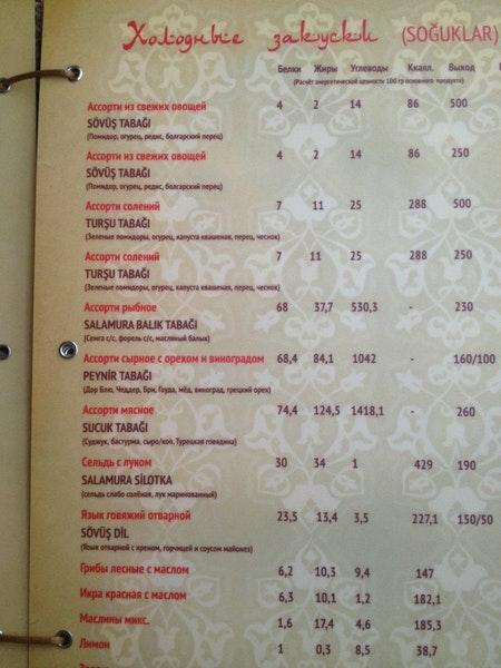 Sultan's Restaurant menu