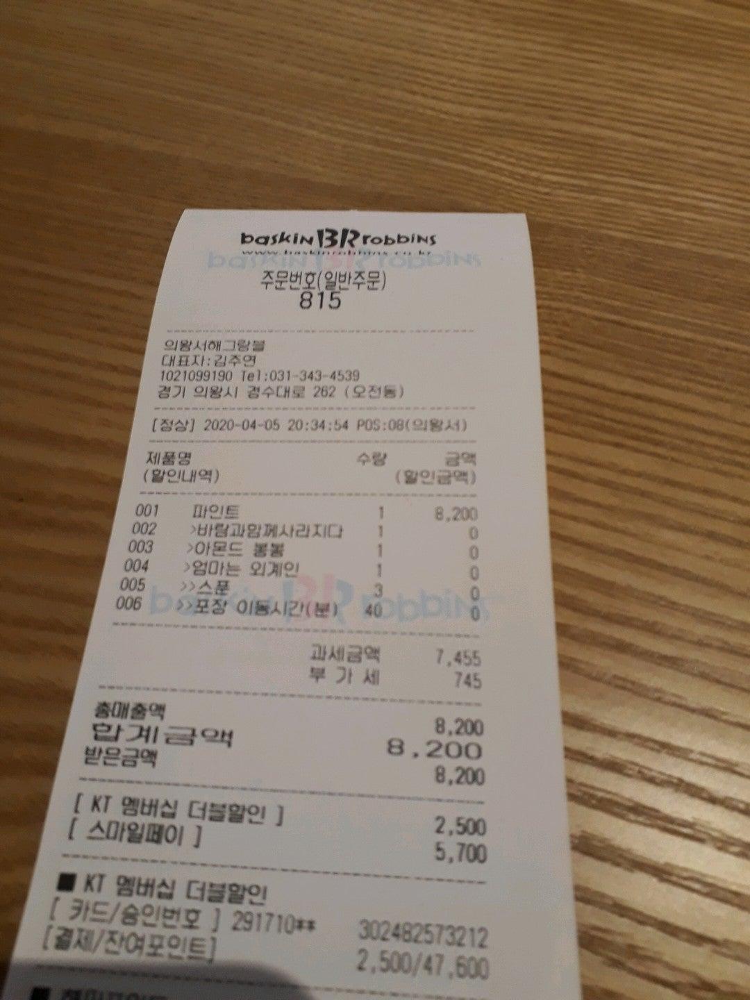 Baskin Robbins 31 メニュー