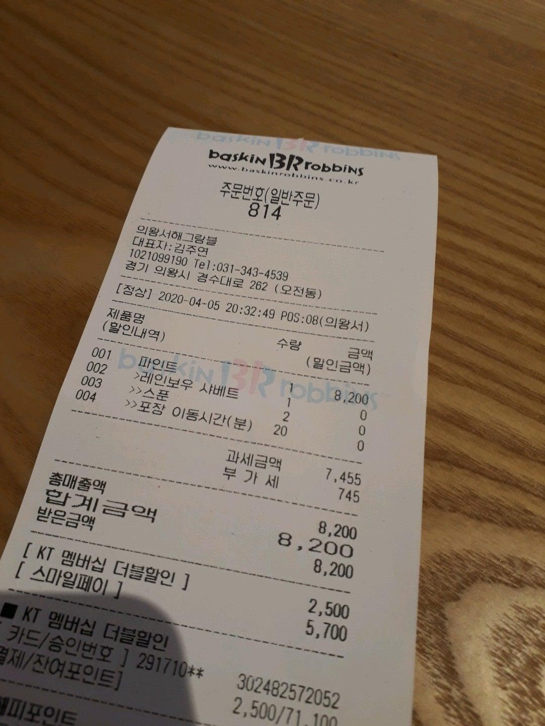 Baskin Robbins 31 メニュー