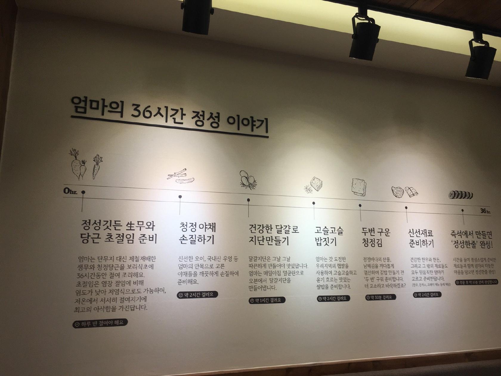 정성한줄 メニュー