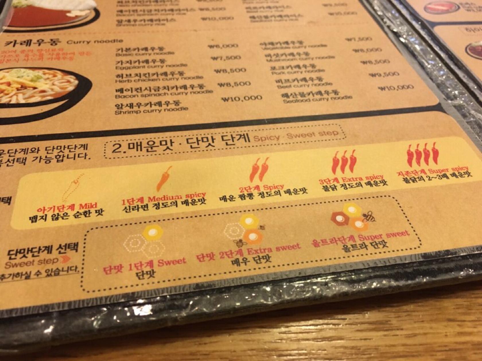 아비꼬 メニュー