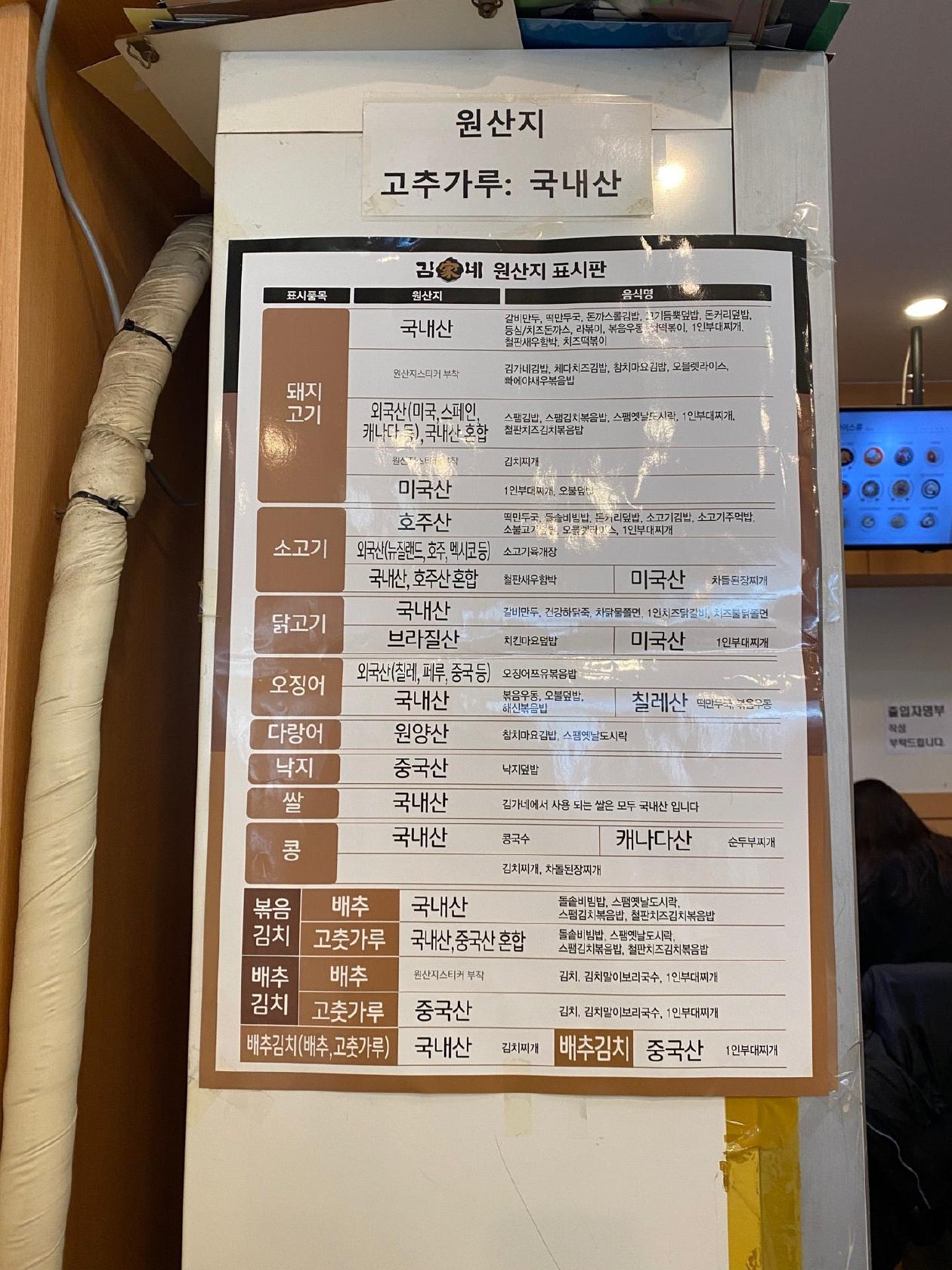 김가네 염창점 メニュー