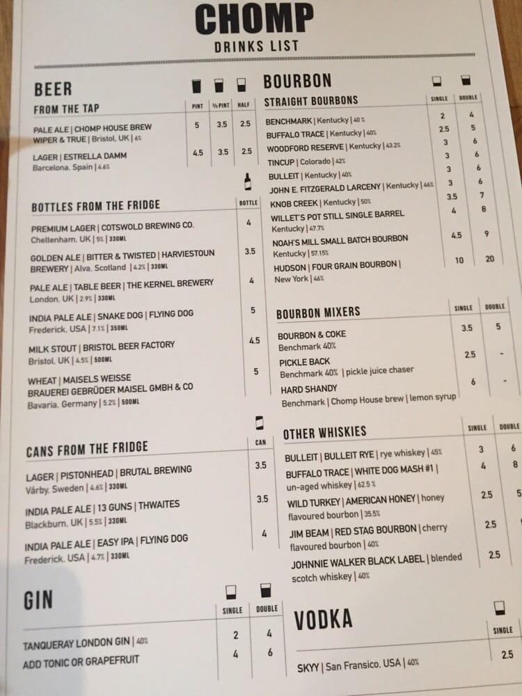 Chomp menu